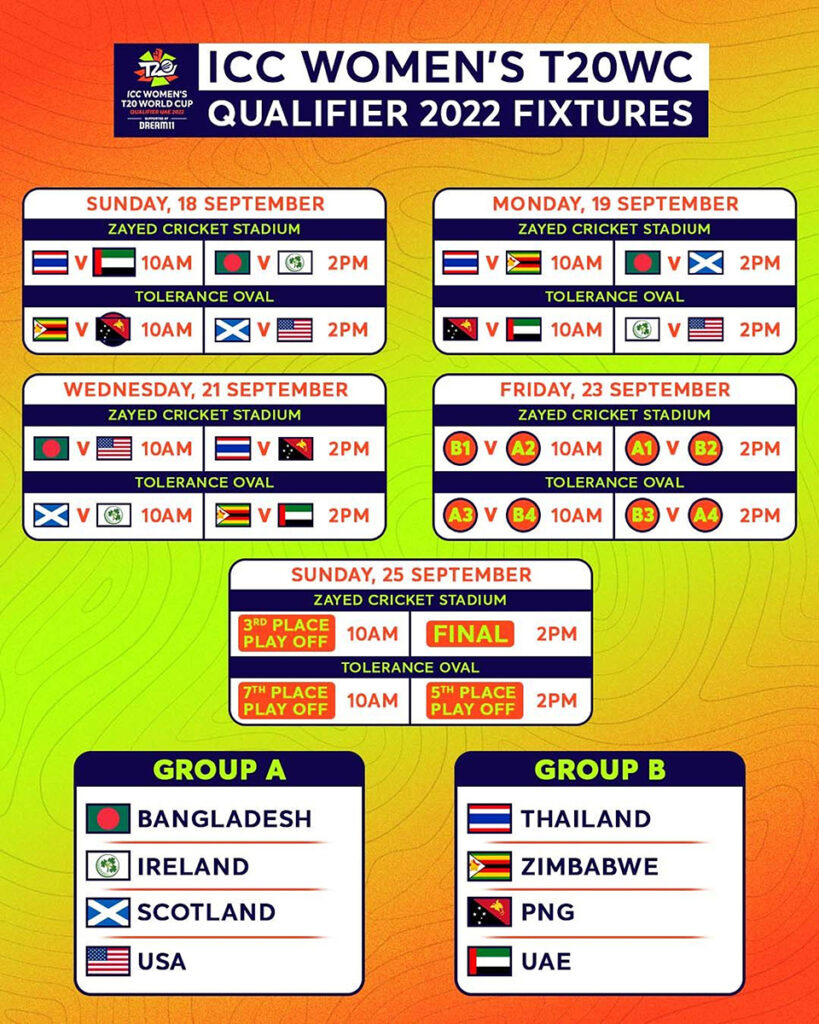 ICC-Women's-T20-World-Cup-Qualifier-2022-Fixtures