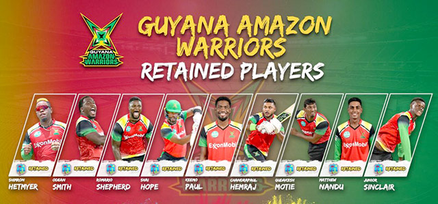Guyana-Amazon-Warriors-Retention-Players
